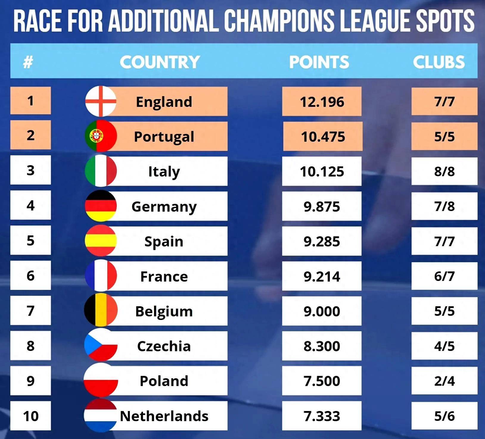 斯洛文尼亚备战欧预赛,备战策略调整的简单介绍 斯洛文尼亚备战欧预赛,备战策略调整的简单介绍