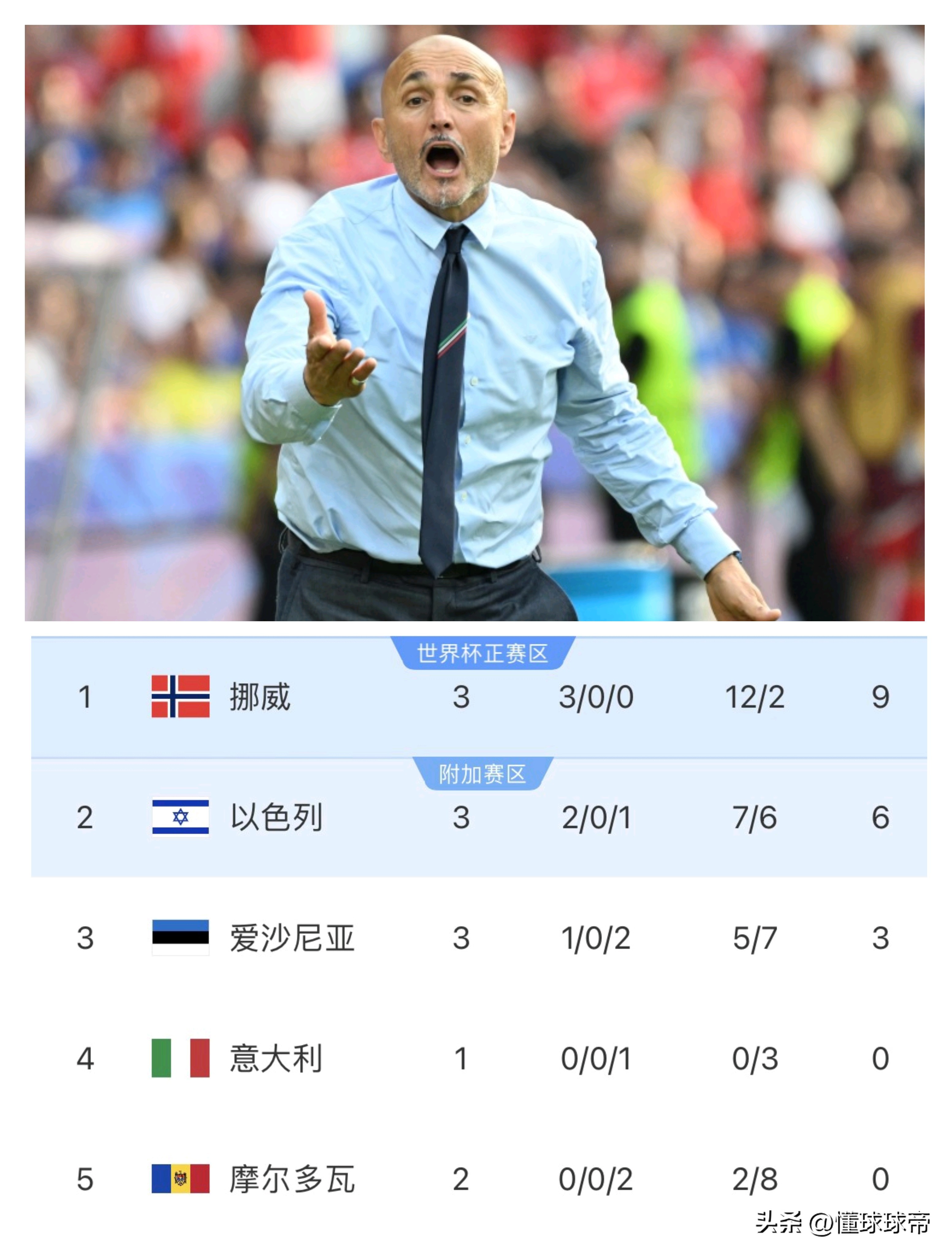 意甲球队备战国内杯赛半决赛 意甲球队备战国内杯赛半决赛