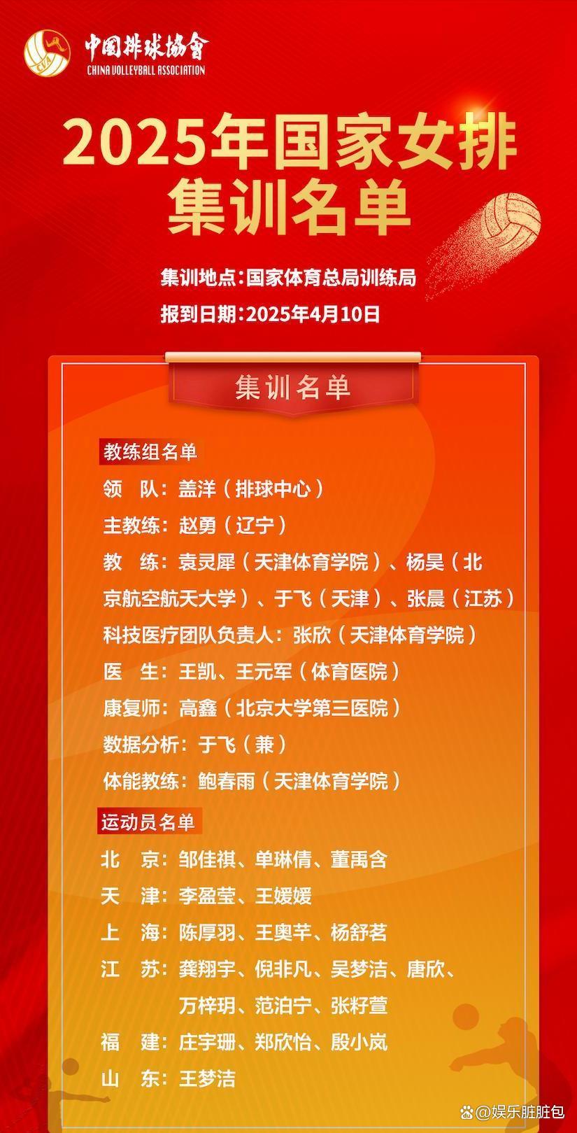 包含球队阵容再度大换血引发球迷猜测的词条 包含球队阵容再度大换血引发球迷猜测的词条