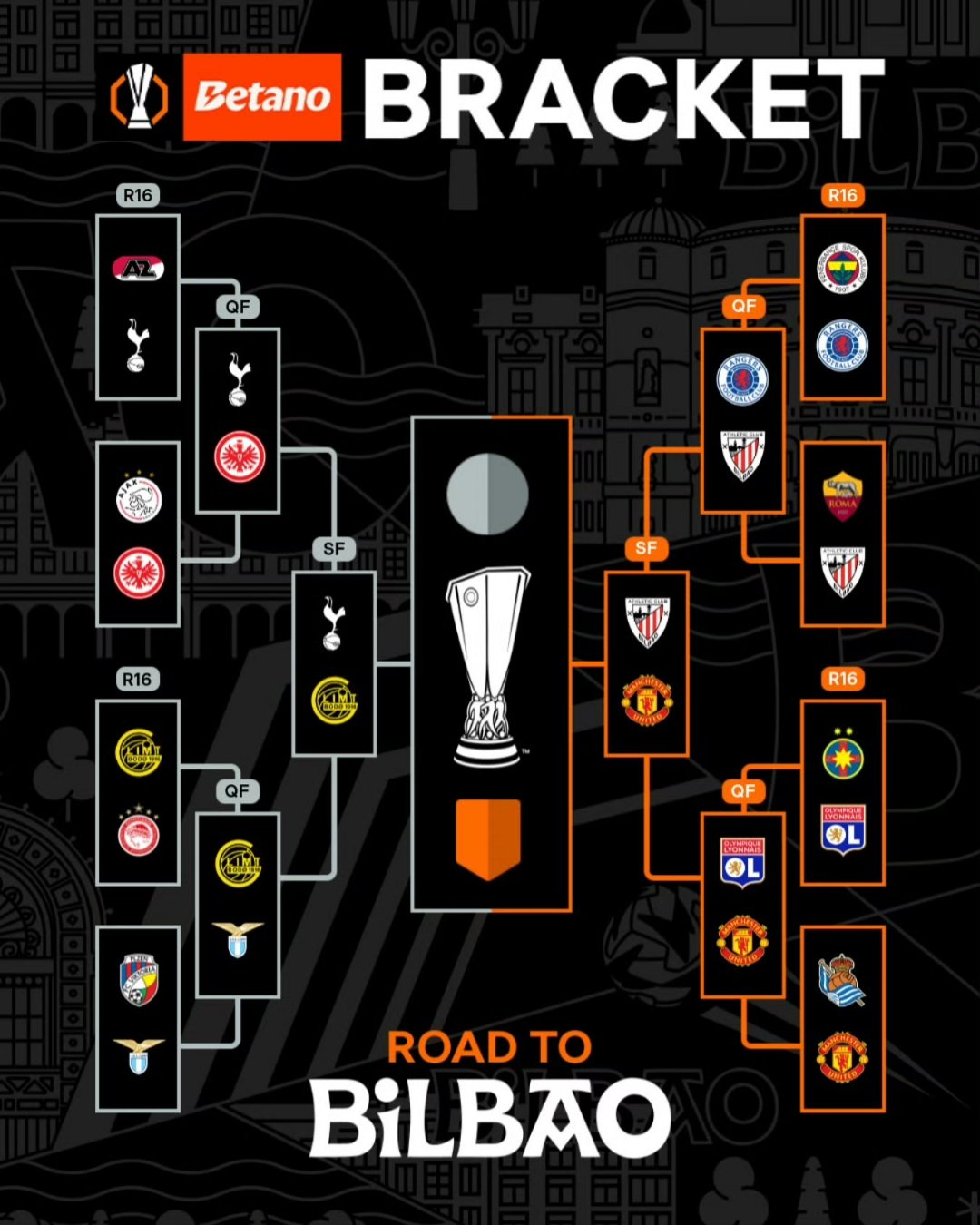 od体育新闻-关于欧锦赛强庞大阵容，淘汰赛阵容虽减强燃的信息