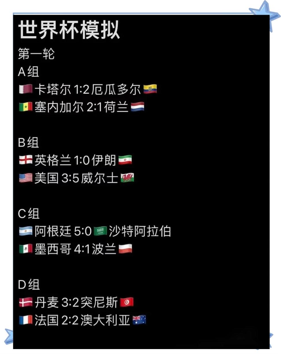 包含足球赛果:让我们来看看这场对决的结果!的词条 包含足球赛果:让我们来看看这场对决的结果!的词条