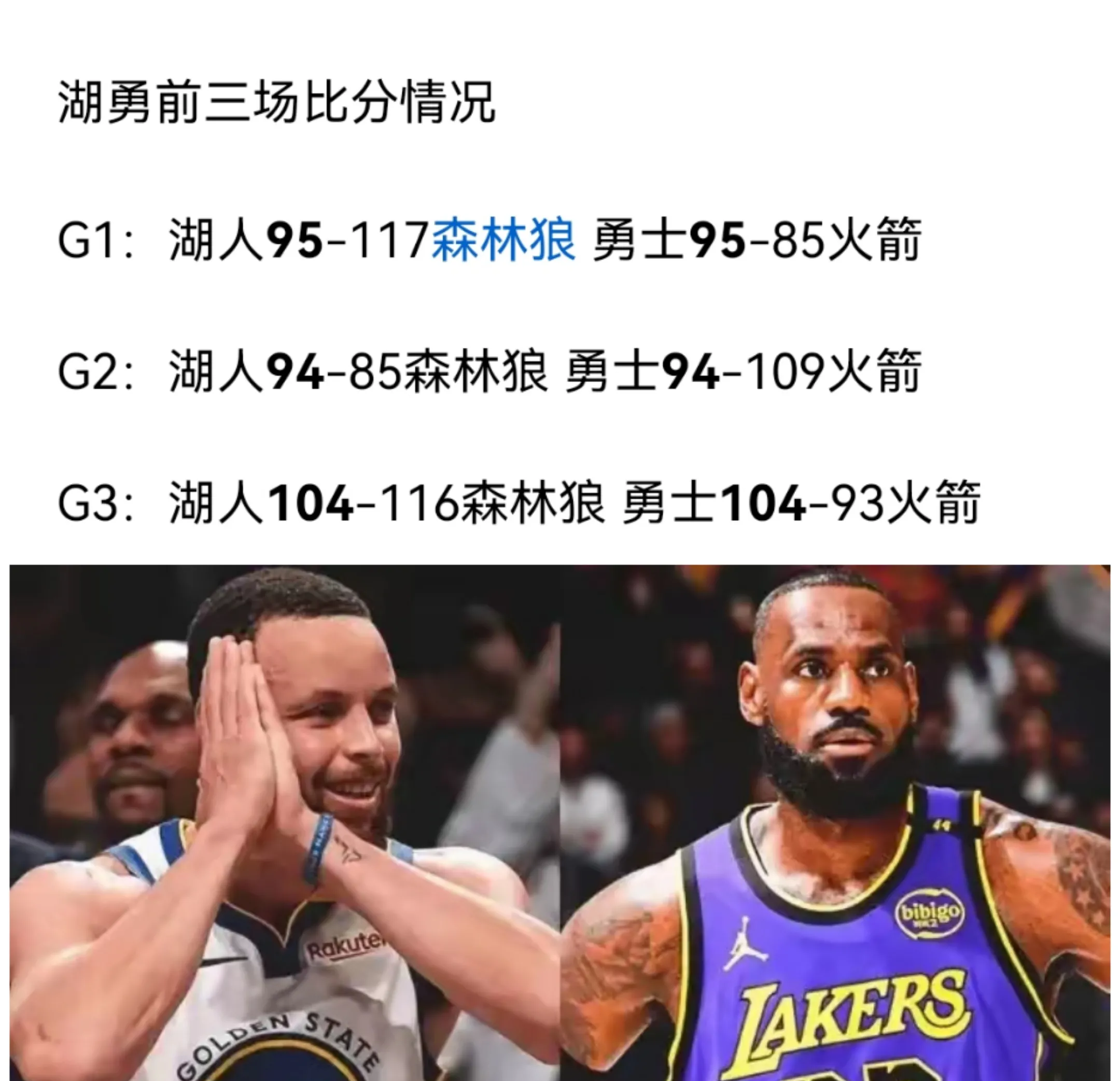 NBA总决赛战队实力悬殊,湖人队或会轻松夺冠 NBA总决赛战队实力悬殊,湖人队或会轻松夺冠