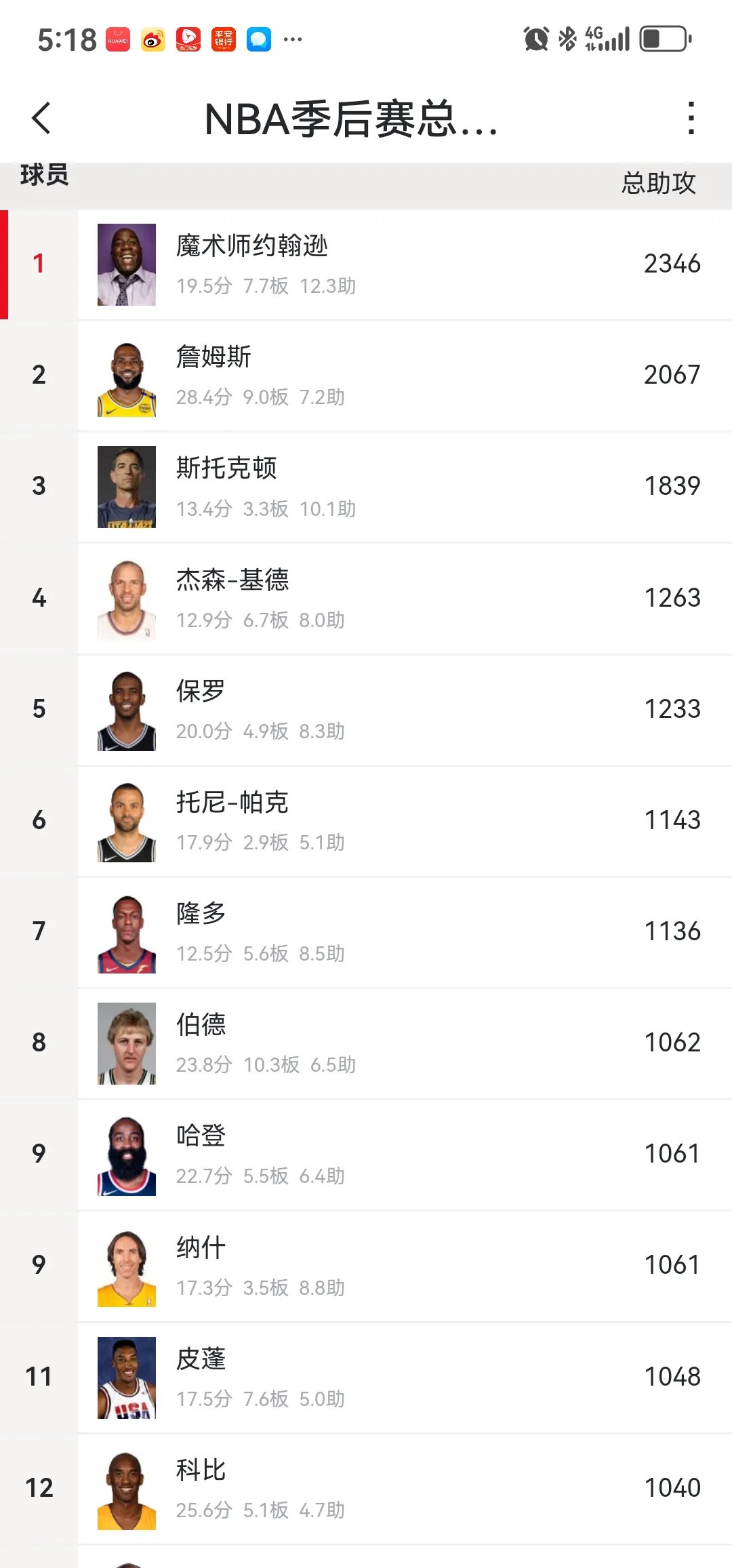 火箭胜猛龙,哈登火爆砍下40+分的简单介绍 火箭胜猛龙,哈登火爆砍下40+分的简单介绍