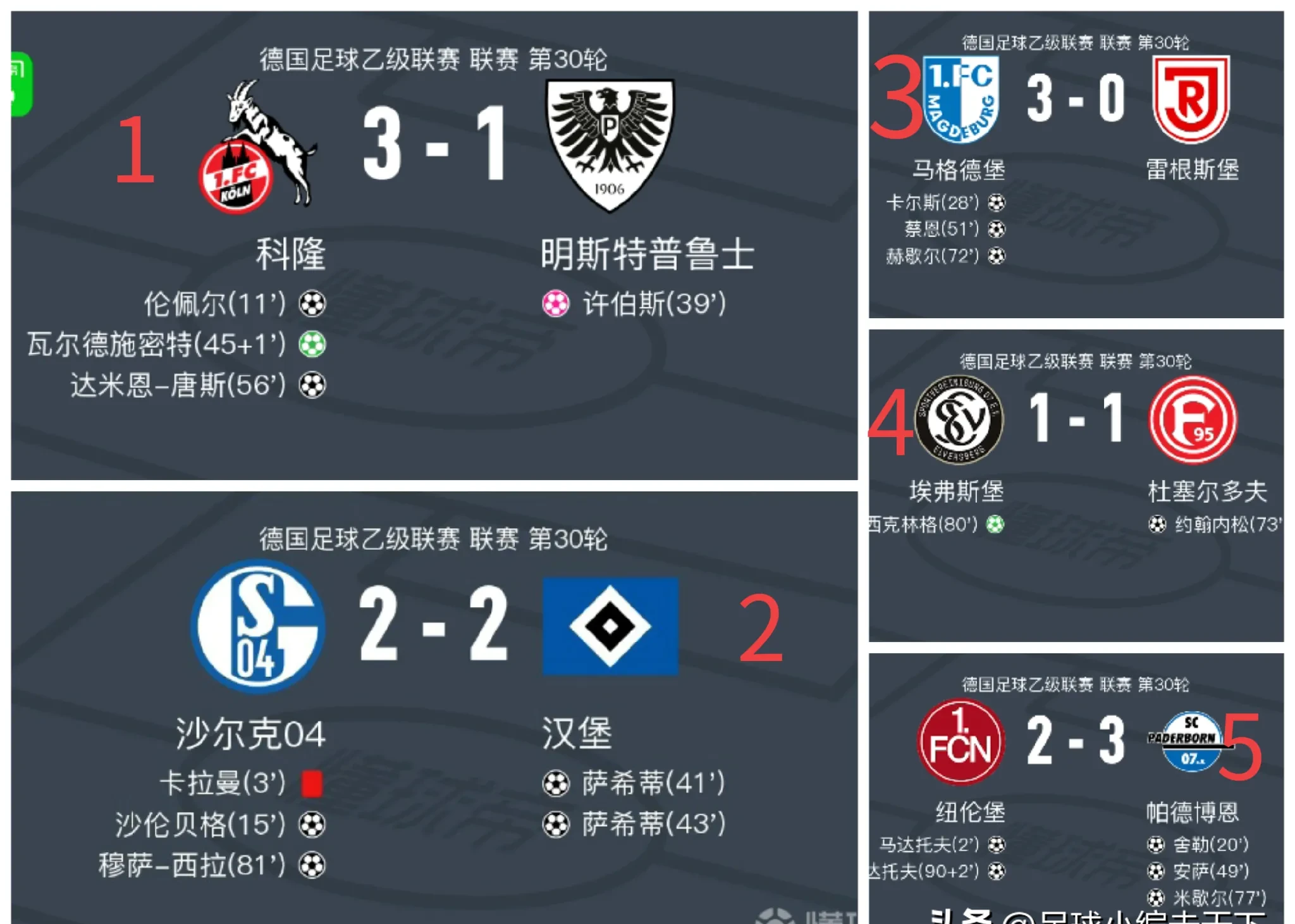 od体育app下载地址-包含弗赖堡主场大胜，稳固德甲中上游位置的词条